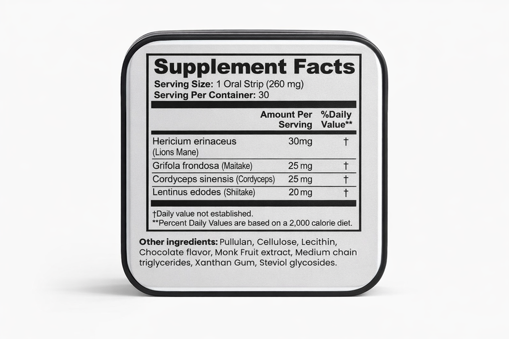 Mushroom Focus Strips