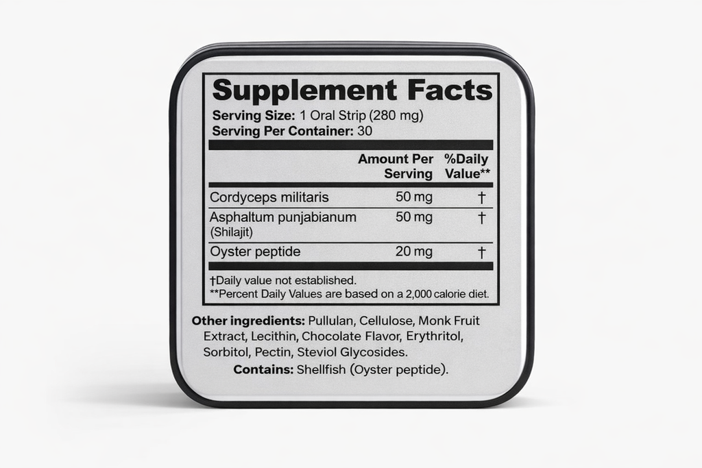 Libido Support Strips